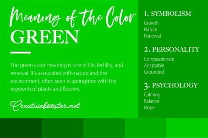 what does green mean