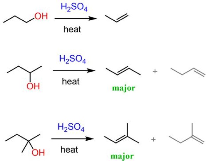 What does H2SO4 do to a primary alcohol?