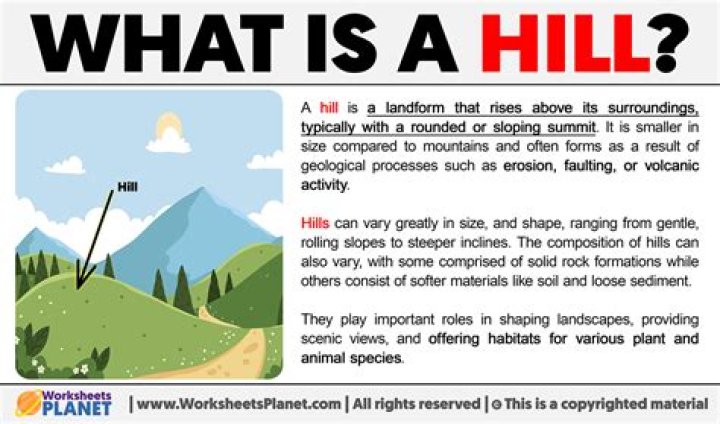 What does Hill mean in gardening