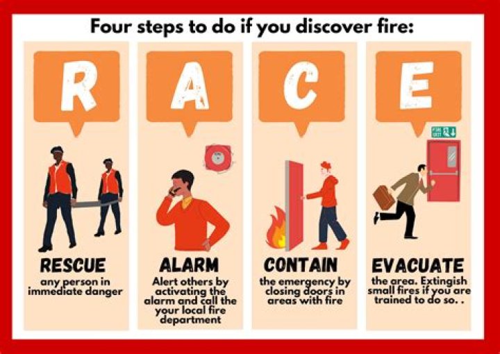 What does it mean to extinguish debt