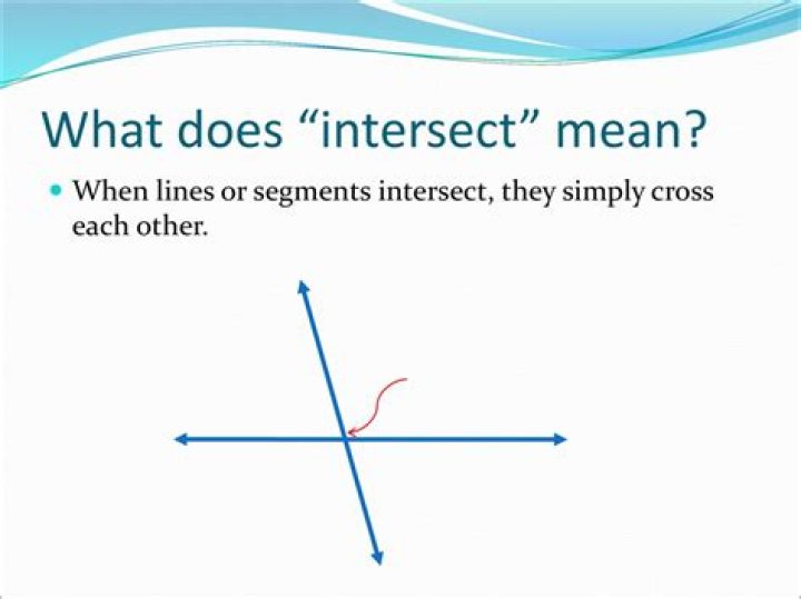 What does it mean when two graphs intersect?