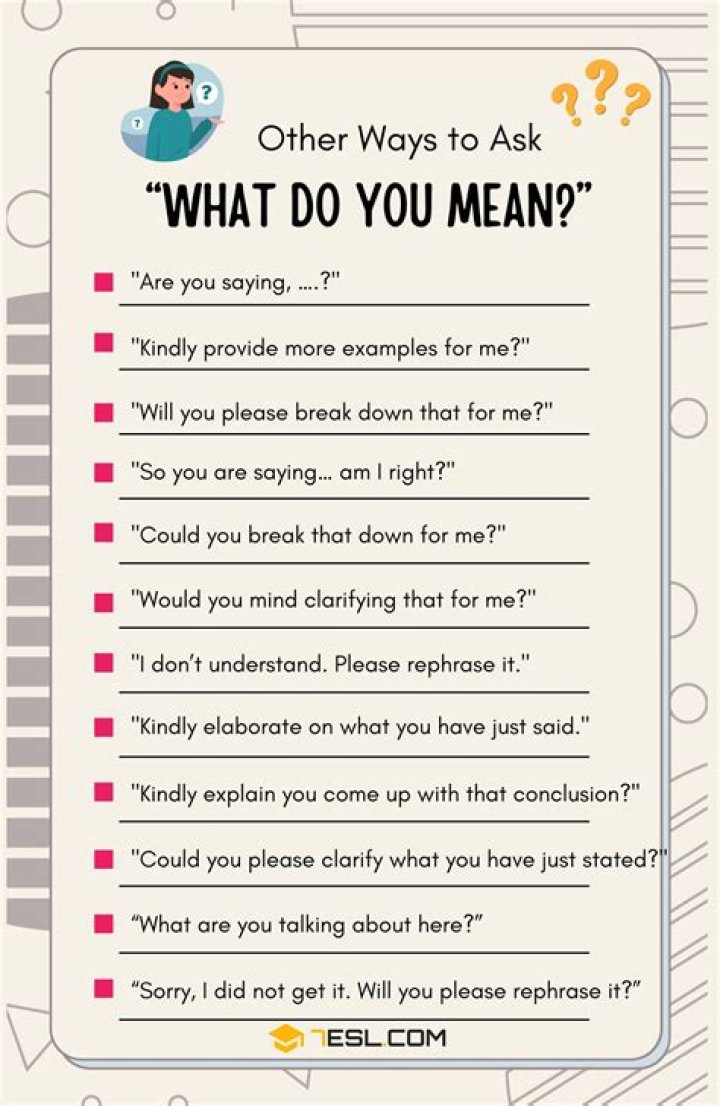 What does it mean when you answer your own questions?