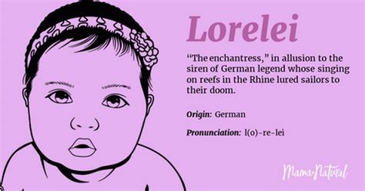 What does Lorelei mean