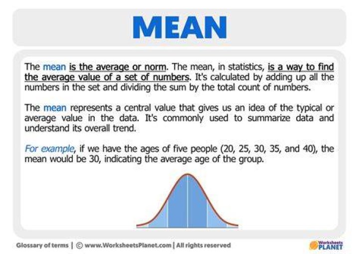 What does ∩ mean in statistics?