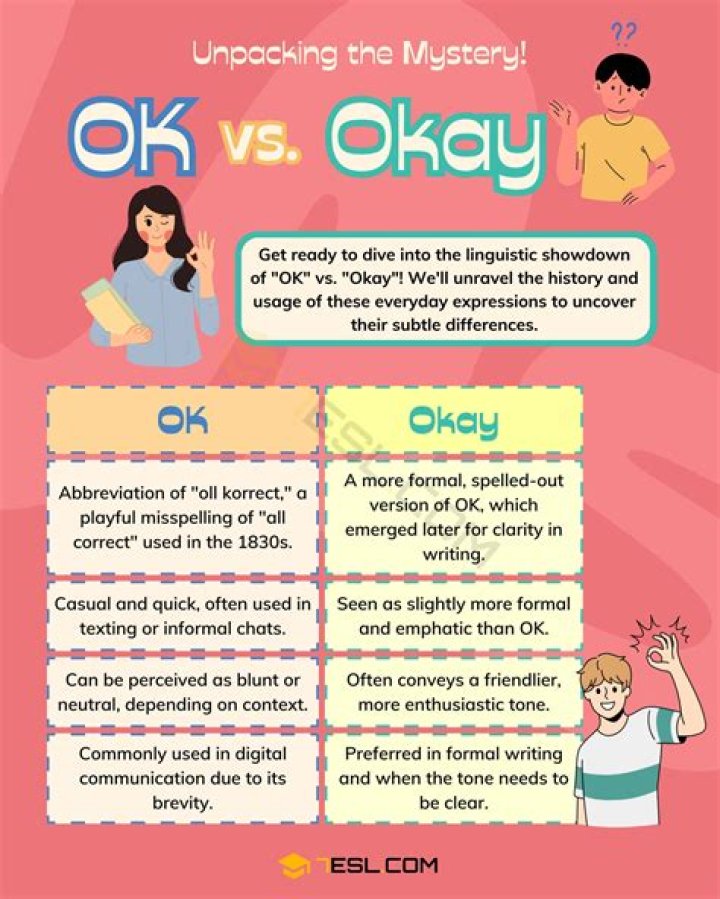 What does Oki Doki mean?