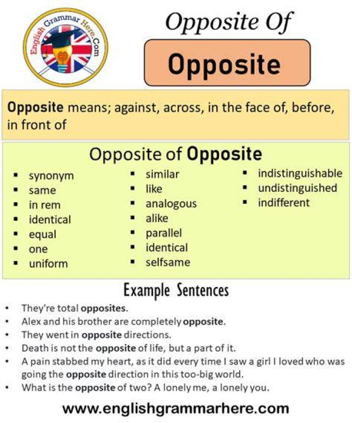 what does opposed mean