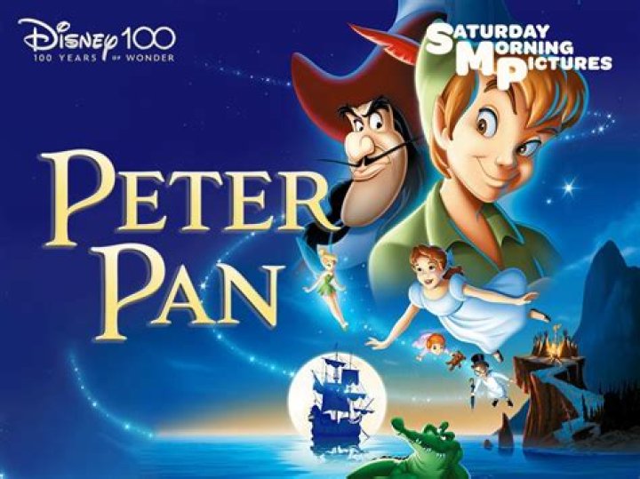 What does Peter Pan always say?
