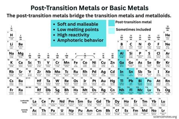 What does post transition metals mean