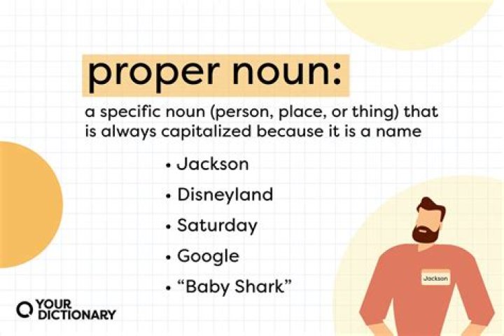 What does proper Edicate mean?