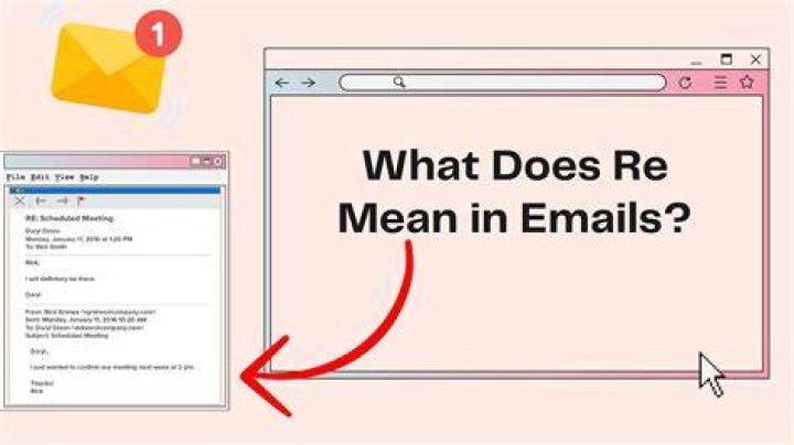 what does re mean in email