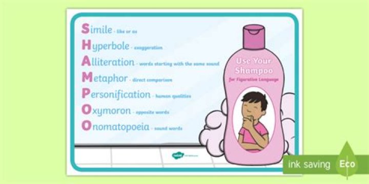 What does shampoo stand for in English