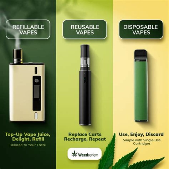 What does Sour Diesel vape taste like