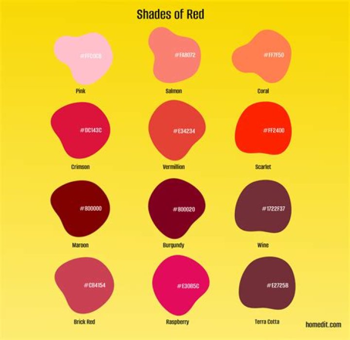 What does the color red mean in design