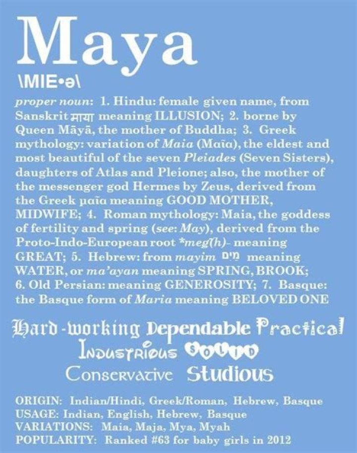 what does the name maya mean