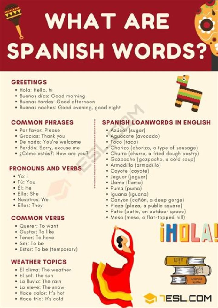 What does the Spanish word Talon mean?