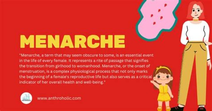what does the term “menarche” refer to?