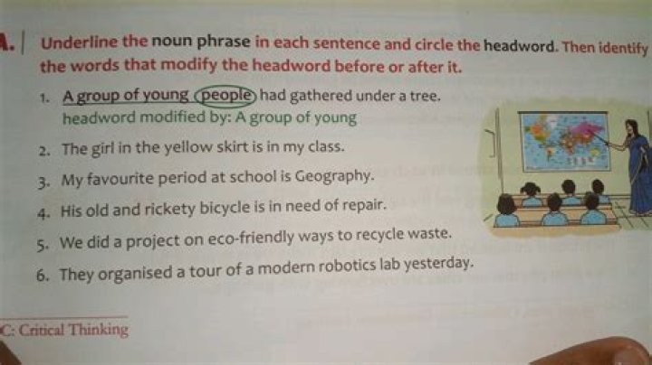 What does underlined C mean?