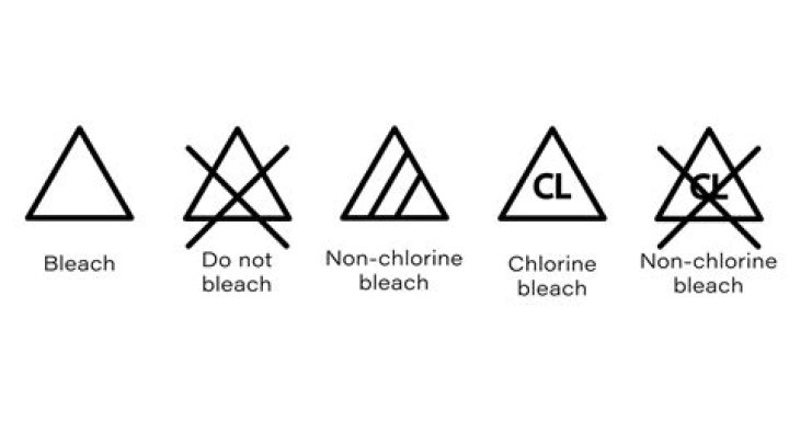 What does with Bleach Alternative mean?