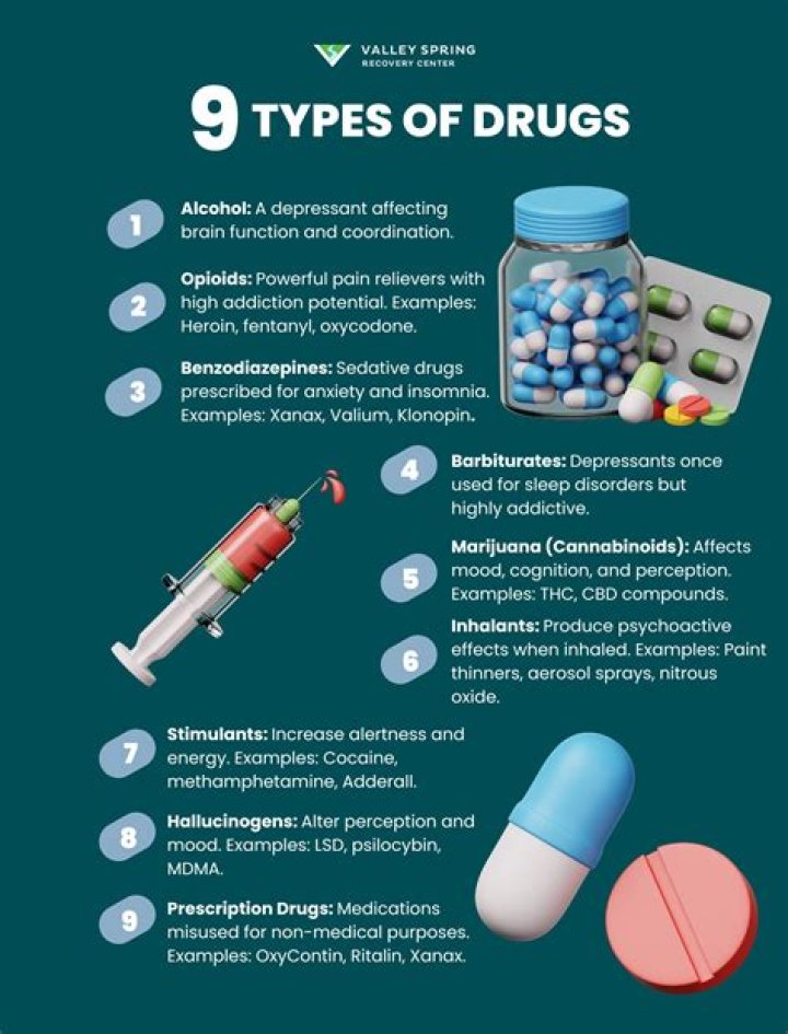 What drugs can interact with alcohol?