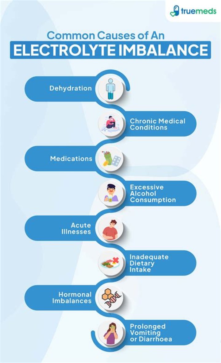 what electrolyte imbalance causes kidney stones