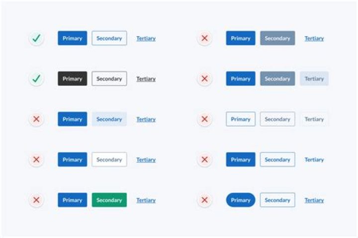 What framework does the Class UI button come from?