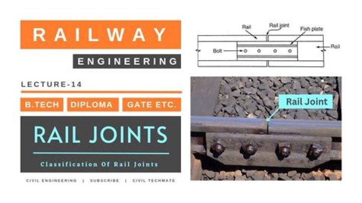 What happened to RailCorp?