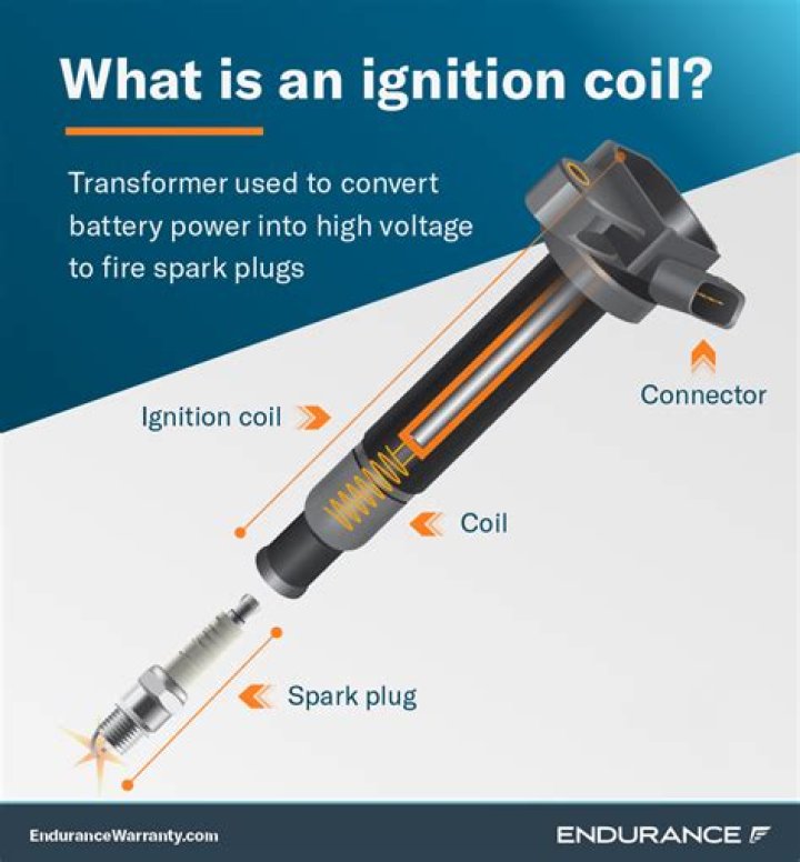 What happens if you dont change your ignition coil