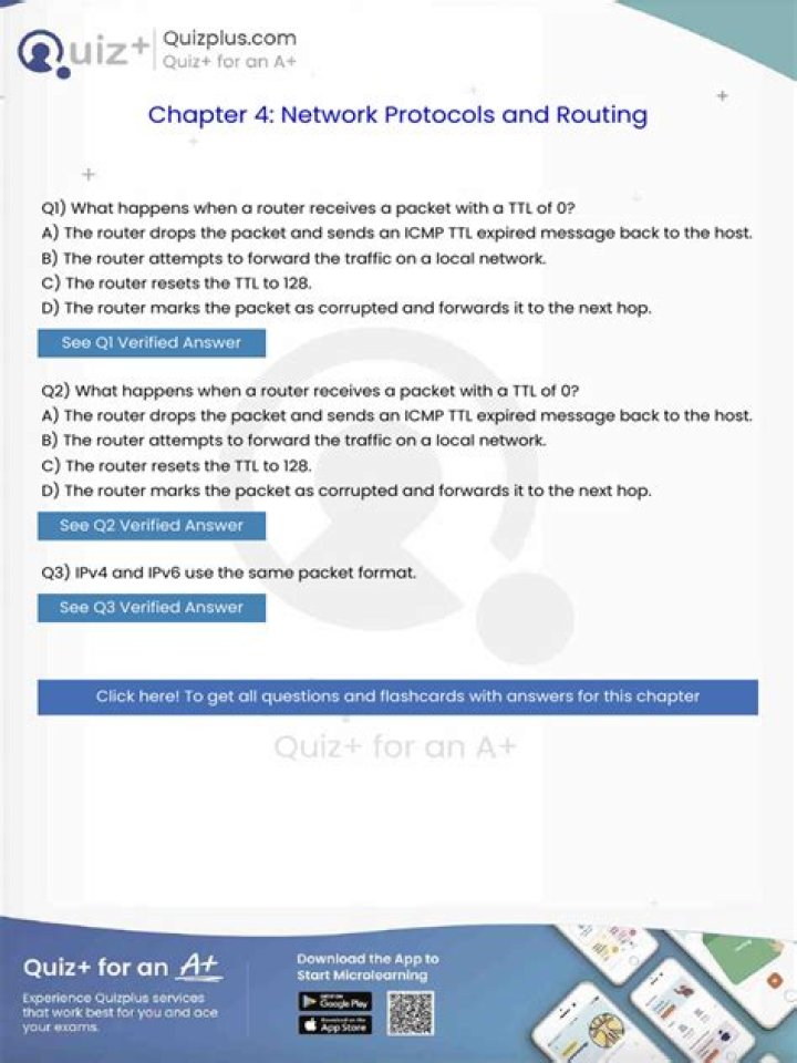 what happens when a router receives a packet with a ttl of 0