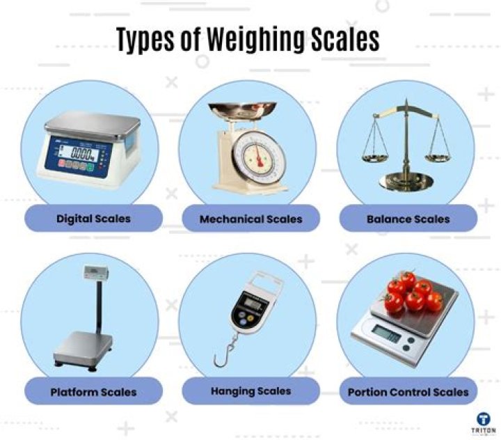 What household items weigh 4 ounces?