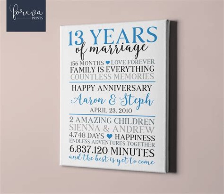 what is 13 years of marriage