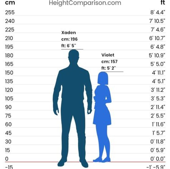 What is 28cm in shoe size