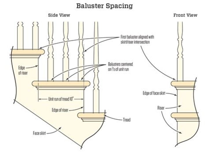 what is a baluster on stairs