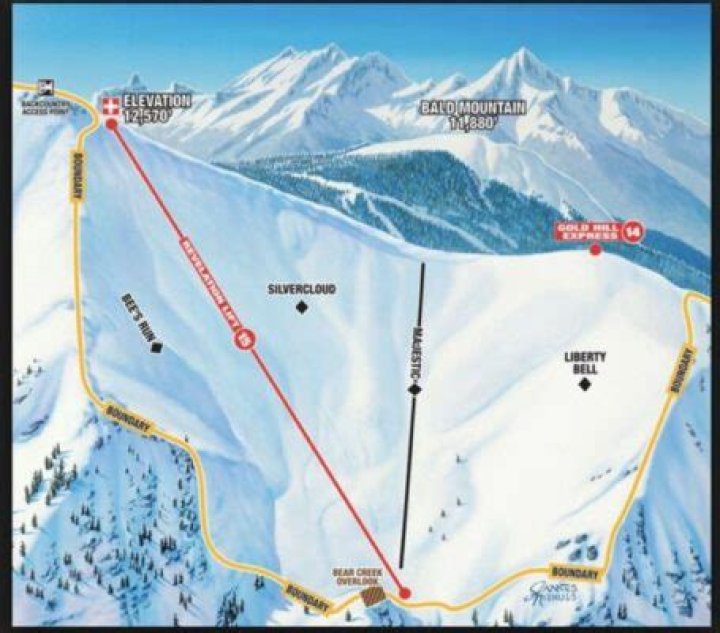 What is a bowl in skiing