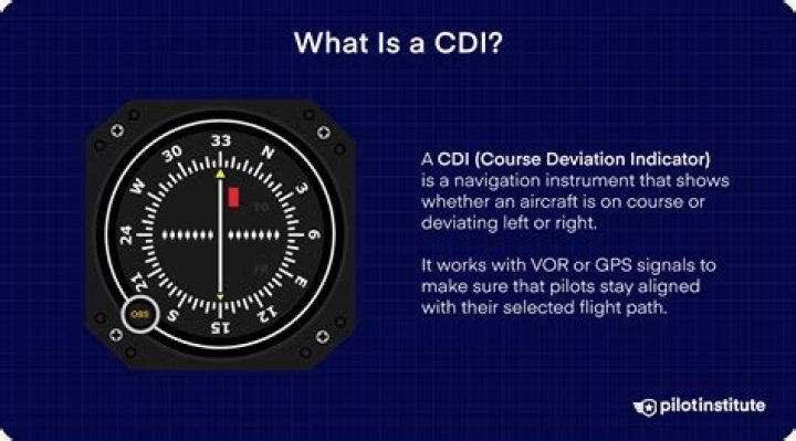 What is a CDI on ASX?