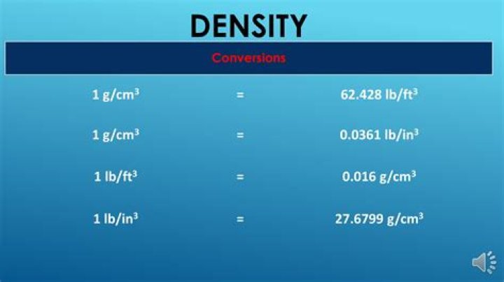 What is a cm3 in the Navy
