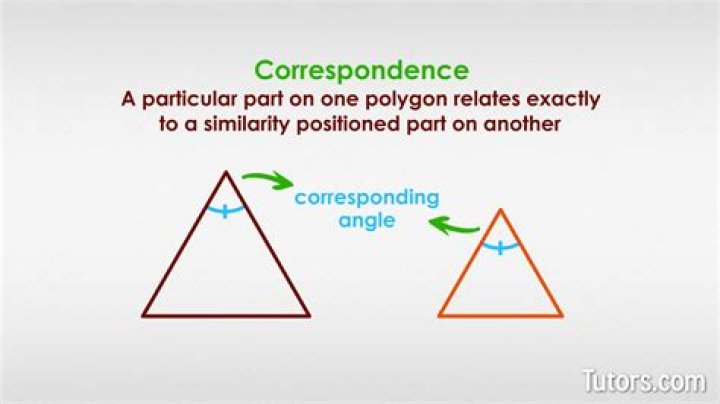 What is a corresponding example?