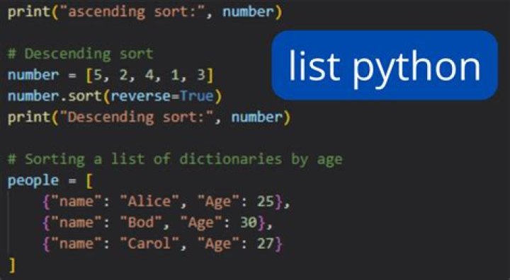What is a field name Python?