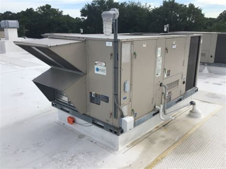 What is a gas unit heater