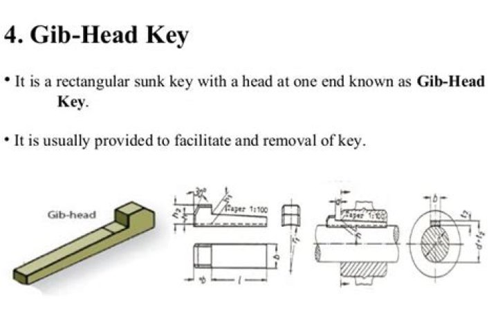 What is a gib head key