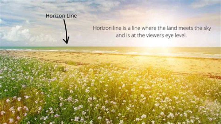 what is a horizon line
