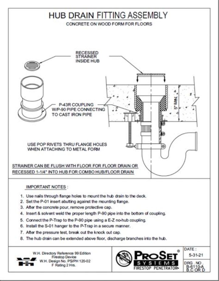 what is a hub drain