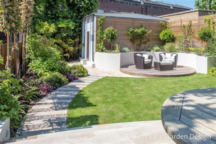 What is a medium size garden