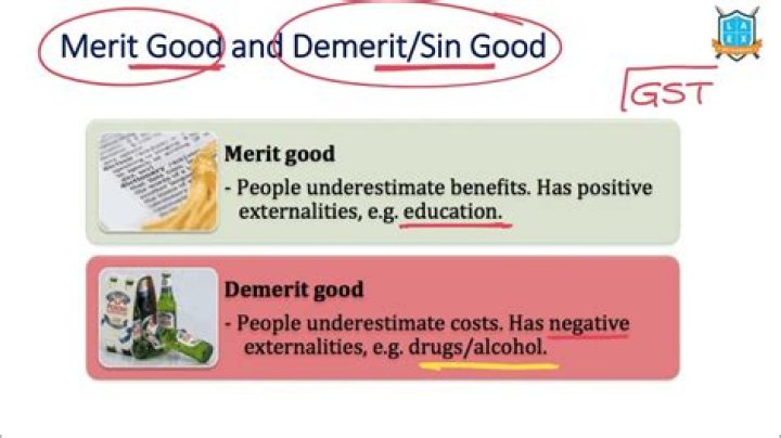 What is a merit and demerit good