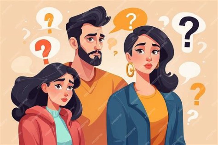 What is a questionable person