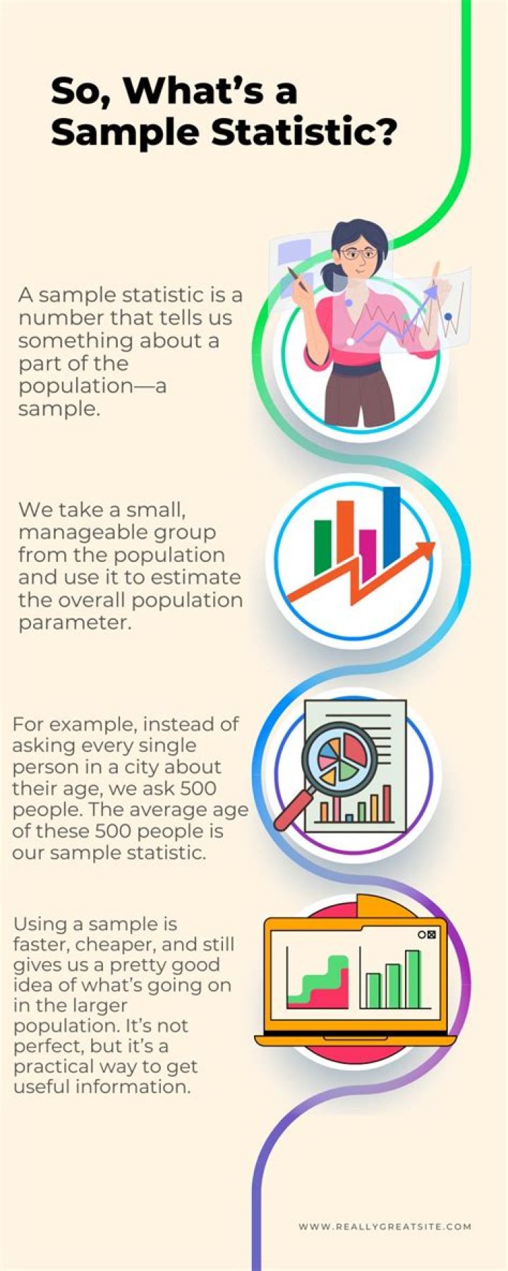 What is a sample statistic in math