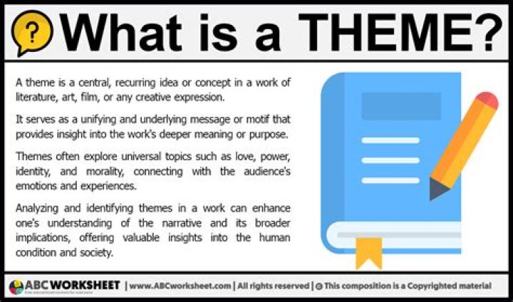 what is a theme