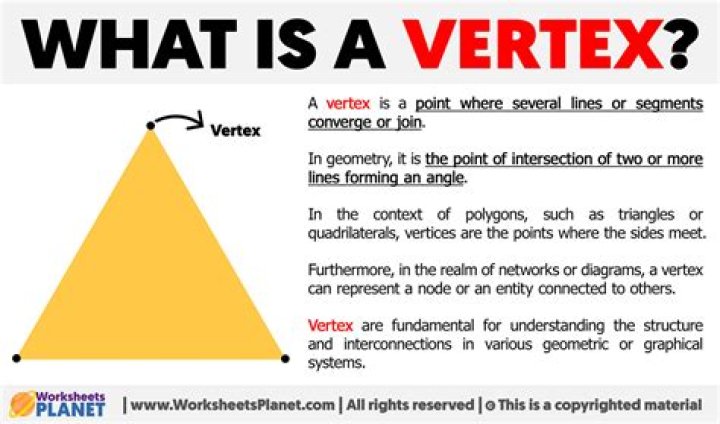 what is a vertex