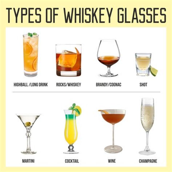 what is a whiskey glass called