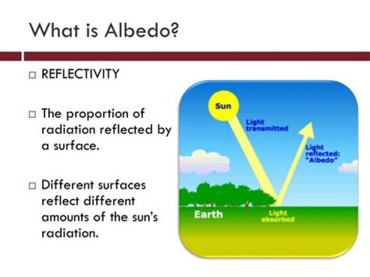 what is albedo