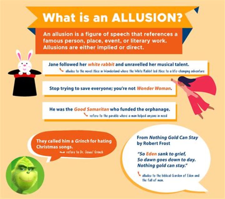 what is allusion